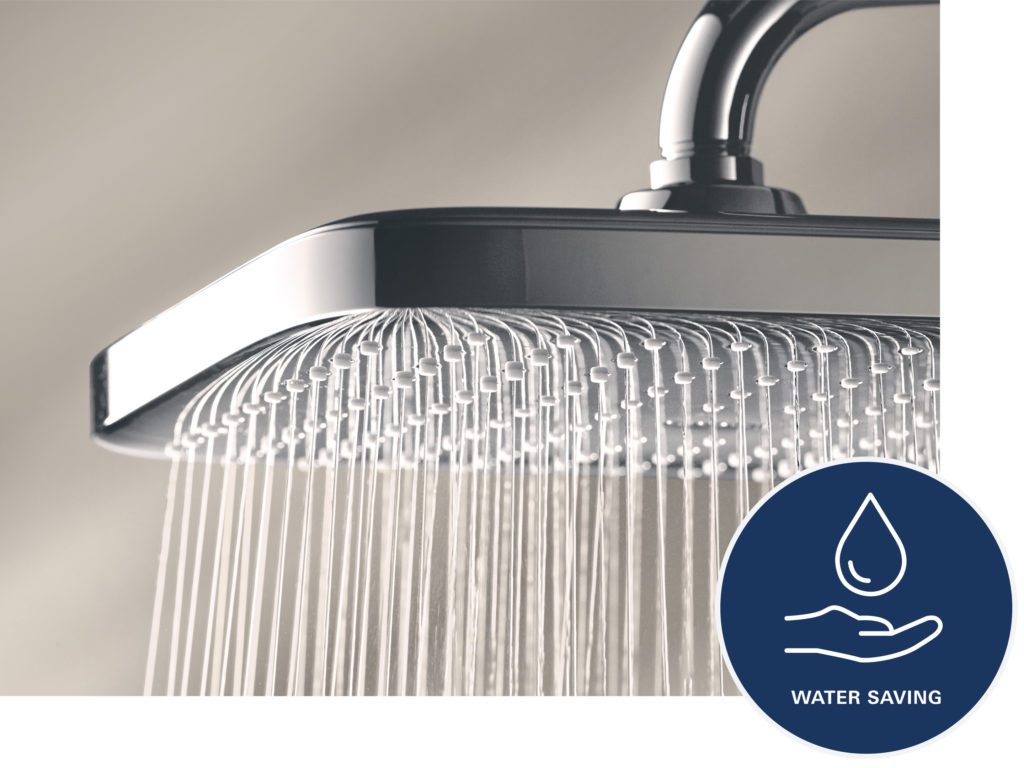 GROHE 